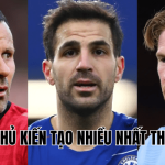 Cầu Thủ Kiến Tạo Nhiều Nhất Thế Giới