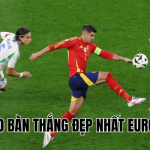 Top 10 Bàn Thắng Đẹp Nhất Euro 2016